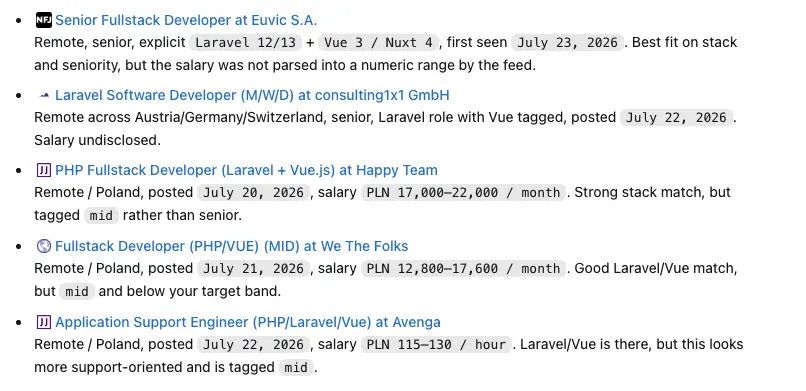An AI agent's shortlist of Laravel roles, each with stack, salary, freshness, and a note on why it fits