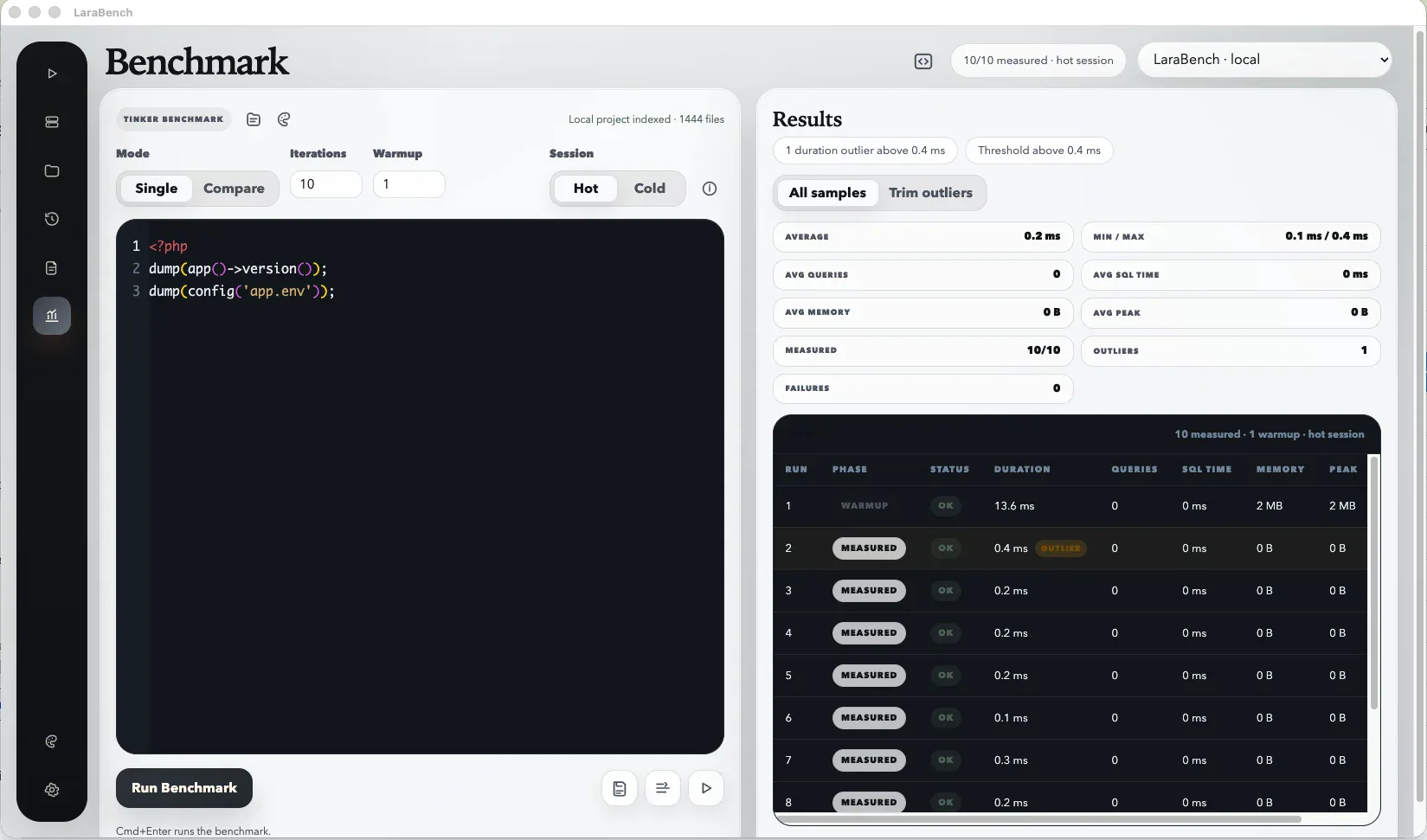 The LaraBench benchmark screen showing repeated Laravel snippet runs in a comparison table.